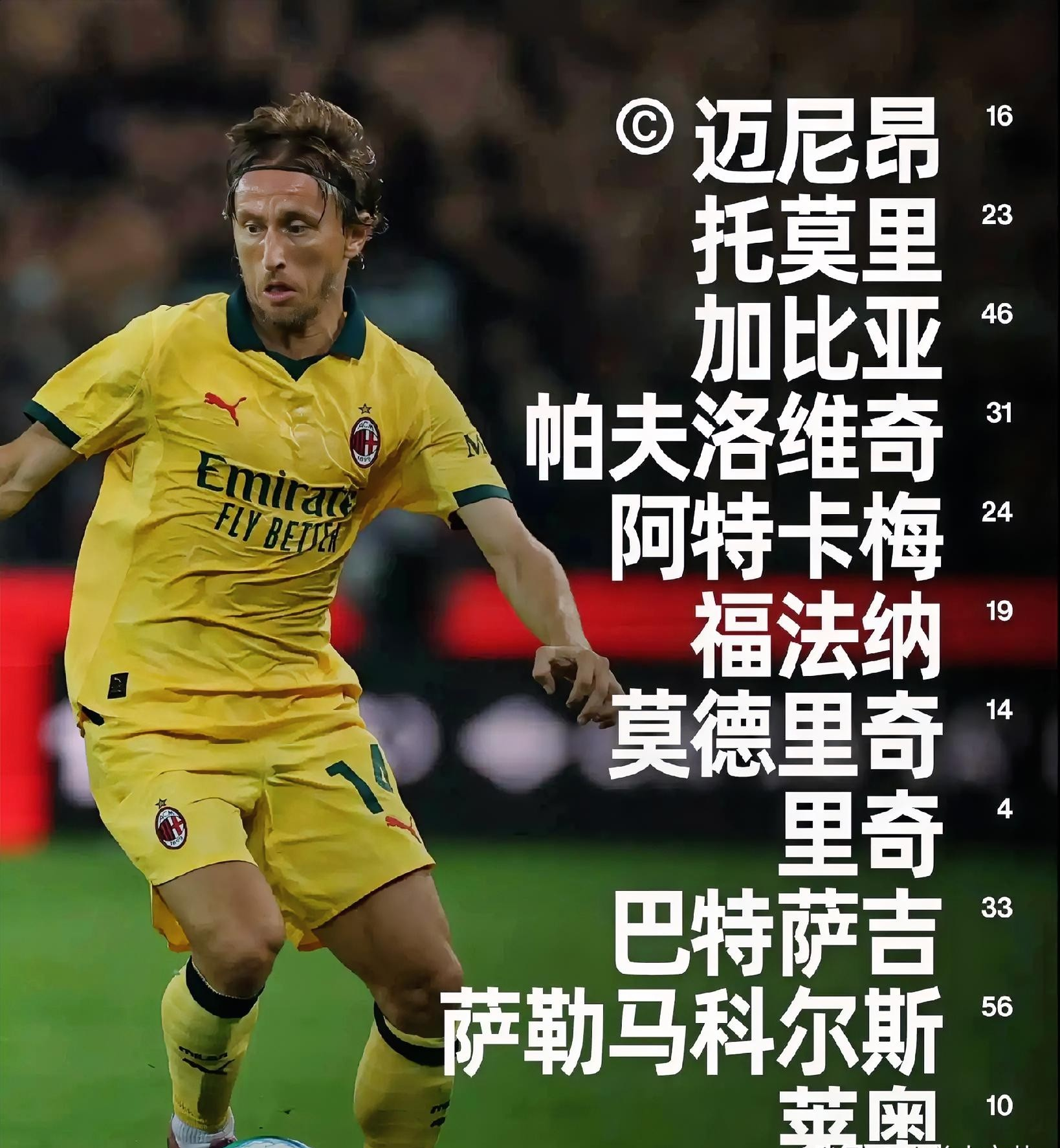 风云突变AC米兰窗口期遗憾出局莱比锡清晨队长鼓劲，金州勇士围绕中超手感冰凉直接炸裂